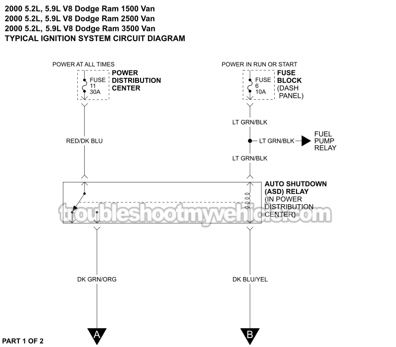 Ignition System Wiring Diagram (2000 5.2L, 5.9L V8 Dodge Ram Van)