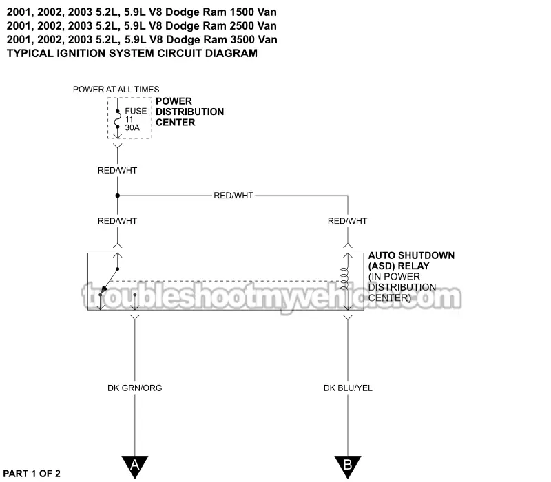 Ignition System Wiring Diagram (2001-2003 5.2L, 5.9L V8 Dodge Ram Van)