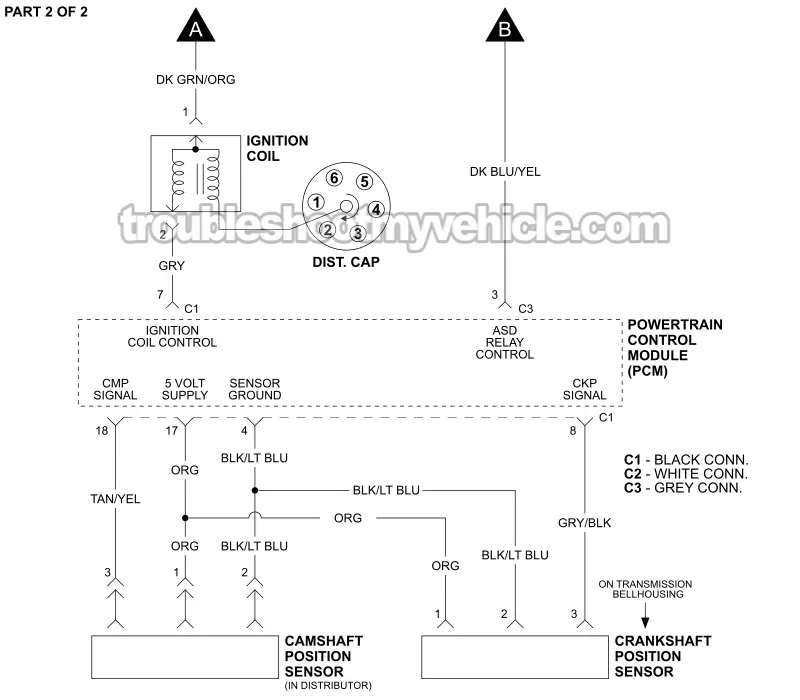 PART 2 OF 2: Ignition System Wiring Diagram (2000 3.9L V6 Dodge Ram Van)