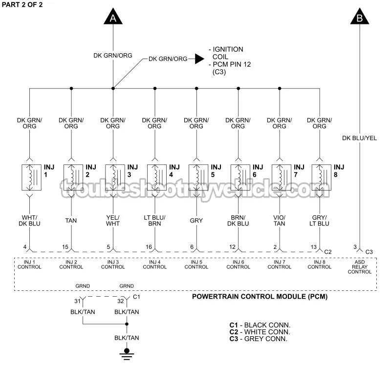 5.9L 2500 And 3500 Pickups. PART 2 OF 2: Fuel Injector Circuit Wiring Diagram (2002 5.9L V8 Dodge Ram Pickup)