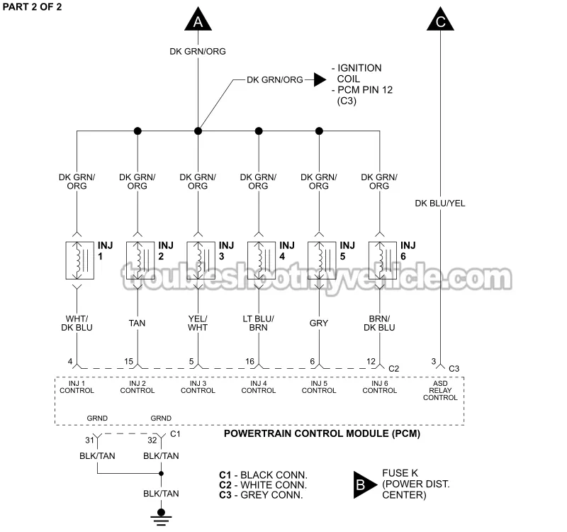 PART 2 OF 2: Fuel Injector Wiring Diagram (1998, 1999, 2000 3.9L V6 Dodge Ram Pickup)