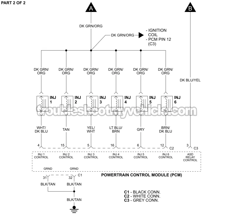 PART 2 OF 2: Fuel Injector Wiring Diagram (2001 3.9L V6 Dodge Ram Pickup)