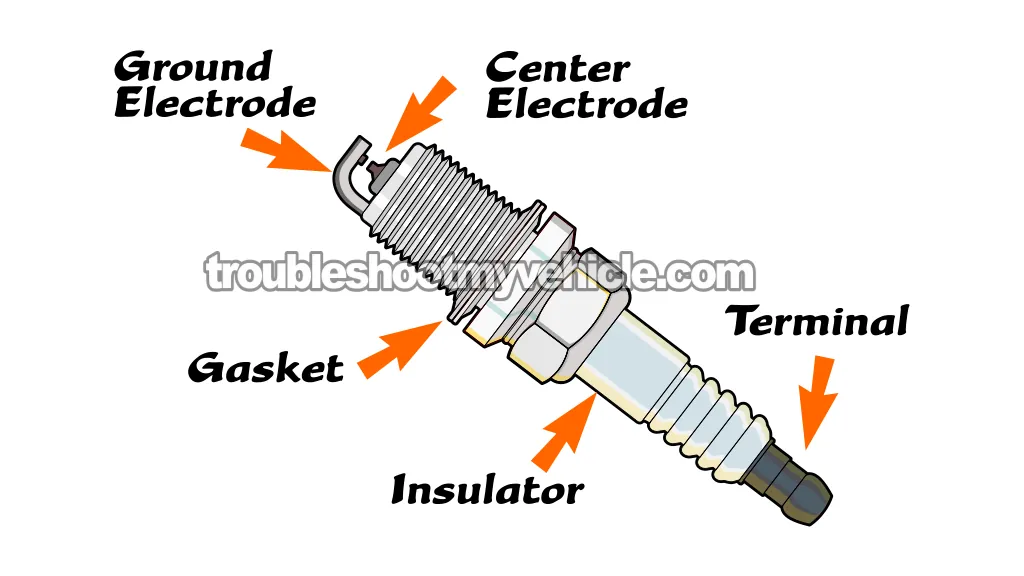 Common Causes Of Spark Plug Failure (1995-2000 2.0L Dodge Stratus, Plymouth Breeze)