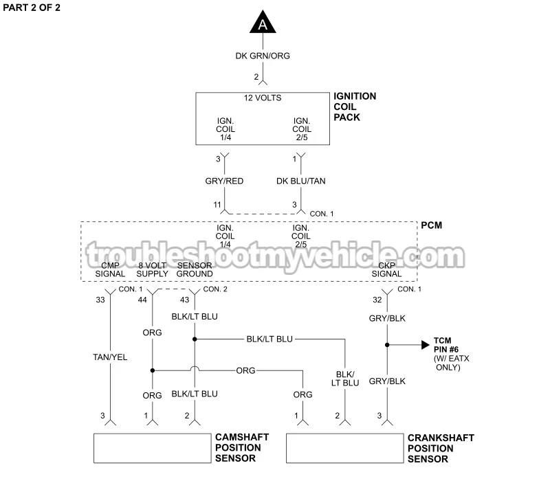 PART 2 of 2 -Ignition System Wiring Diagram. 2000 2.4L Caravan And Voyager Minivans.