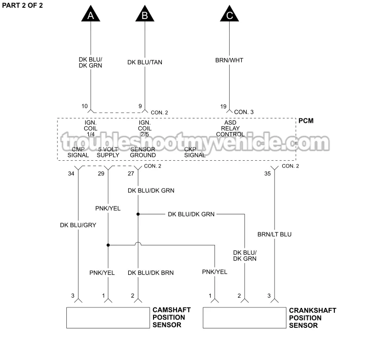 PART 2 of 2 -Ignition System Wiring Diagram. 2003, 2004, 2005, 2006, 2007 2.4L Dodge Caravan And 2003 Chrysler Voyager Minivans.