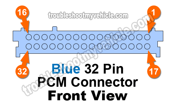 1998-1999 Blue PCM Connector Pinout 1998-1999 Blue PCM Connector Pinout