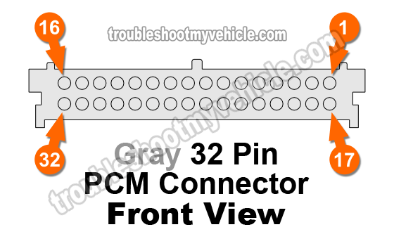 1998-1999 Gray PCM Connector Pinout 1998-1999 Gray PCM Connector Pinout