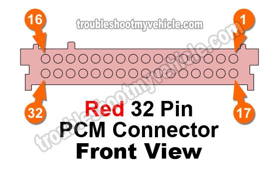 1998-1999 Red PCM Connector Pinout 1998-1999 Red PCM Connector Pinout