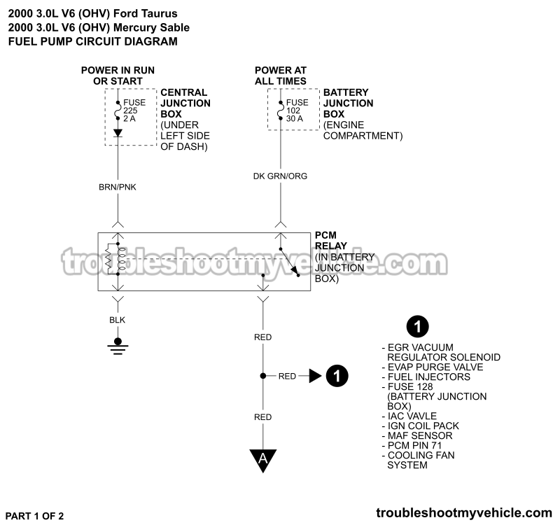 Fuel Pump Circuit Wiring Diagram (2001 3.0L V6 Ford Taurus, Mercury Sable)