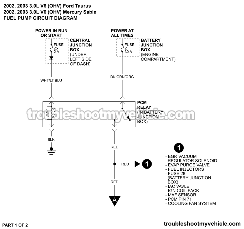 Fuel Pump Circuit Wiring Diagram (2004-2007 3.0L V6 Ford Taurus, Mercury Sable)
