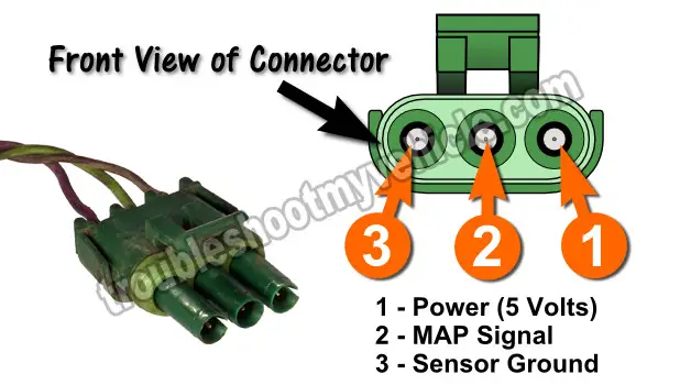 Checking The MAP Signal With A Multimeter. How To Test The MAP Sensor With A Multimeter (Jeep 4.0L) Checking The MAP Signal With A Multimeter. How To Test The MAP Sensor With A Multimeter (Jeep 2.5L, 4.0L, 5.2L)