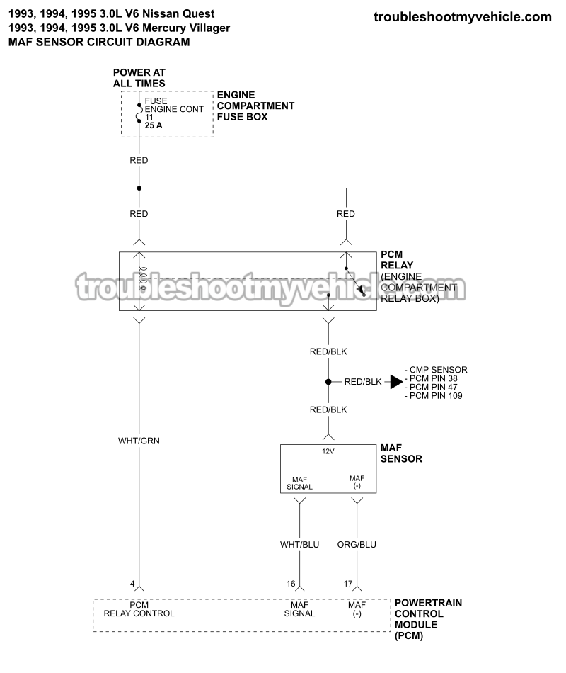 MAF Sensor Circuit Wiring Diagram (1993-1995 3.0L V6 Nissan Quest)