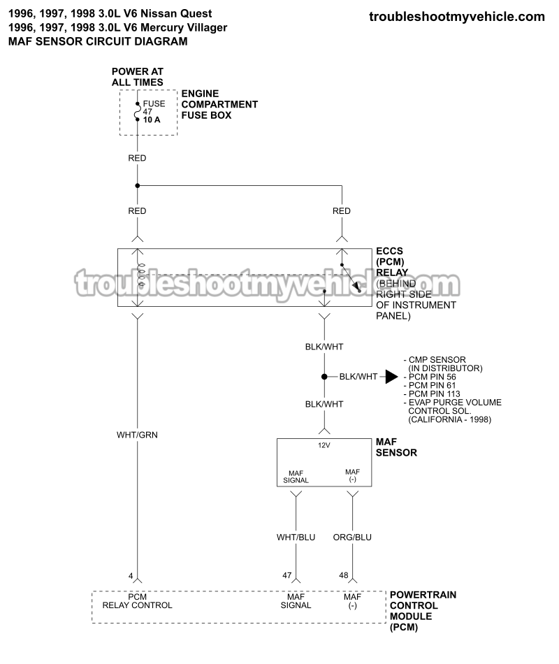 MAF Sensor Circuit Wiring Diagram (1996-1998 3.0L V6 Nissan Quest)