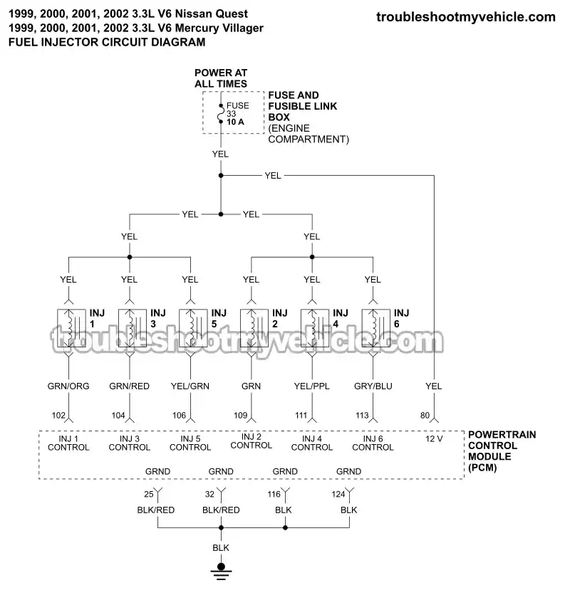Fuel Injector Circuit Wiring Diagram (1999-2002 3.3L V6 Nissan Quest)