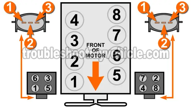 Circuit Descriptions Of The Coil Packs. Coil Pack Test: Troubleshooting Multiple Misfires (Ford 4.6L, 5.4L) Circuit Descriptions Of The Coil Packs. Coil Pack Test: Troubleshooting Multiple Misfires (Ford 4.6L, 5.4L)