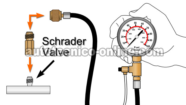 How To Troubleshoot A Bad Fuel Pump (Ford 4.6L, 5.4L) How To Troubleshoot A Bad Fuel Pump (Ford 4.6L, 5.4L)