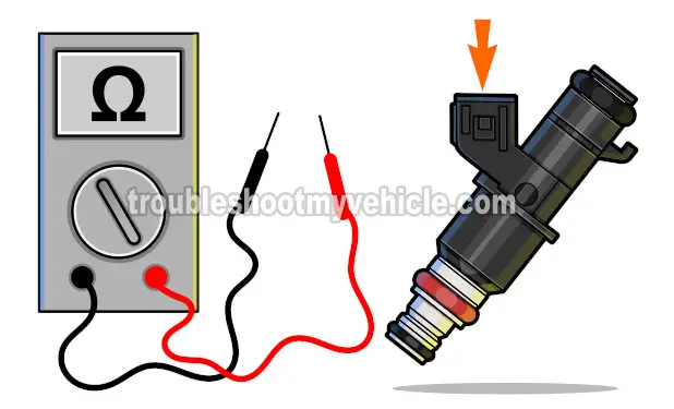 How To Test The Fuel Injectors (2003, 2004, 2005, 2006, 2007 2.4L Honda Accord And Element) How To Test The Fuel Injectors (2003, 2004, 2005, 2006, 2007 2.4L Honda Accord And Element)