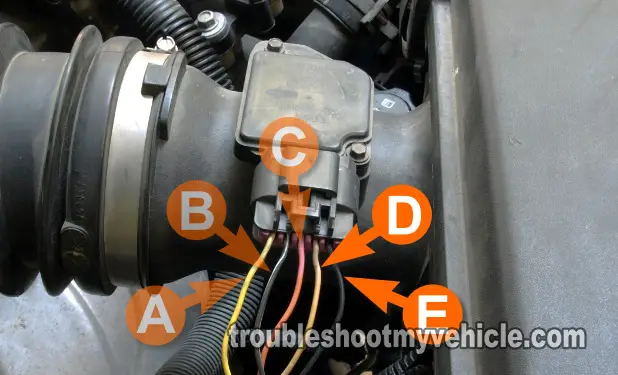 How To Test The Intake Air Temp (IAT) Sensor (GM 3.5L)