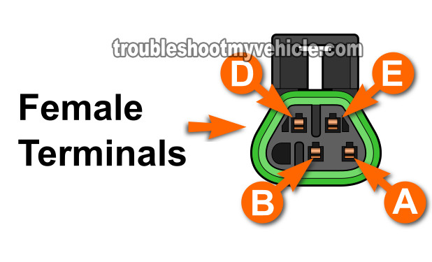Making Sure The O2 Heater Is Getting Power. How To Diagnose A P0135 -Heater Performance Bank 1 Sensor 1 (GM 3.5L) Making Sure The O2 Heater Is Getting Power. How To Diagnose A P0135 -Heater Performance Bank 1 Sensor 1 (GM 3.5L)