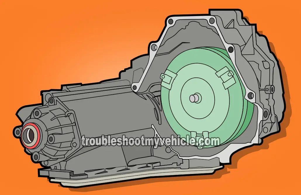 How Can I Tell If My Automatic Transmission Needs An Overhaul? (3.8L V6 GM)