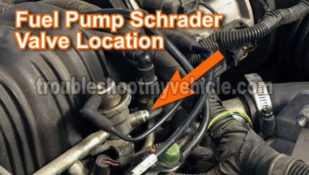 Fuel Pressure Test With Gauge. How To Test The Fuel Pump (GM 3.8L) Fuel Pressure Test With Gauge. How To Test The Fuel Pump (GM 3.8L)