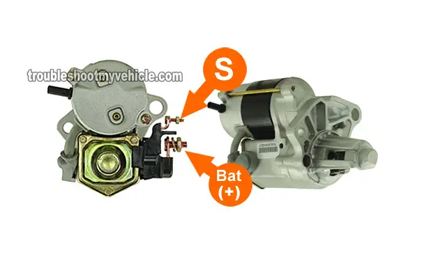 How To Test The Starter Motor (Dodge 3.9L, 5.2L, 5.9L)