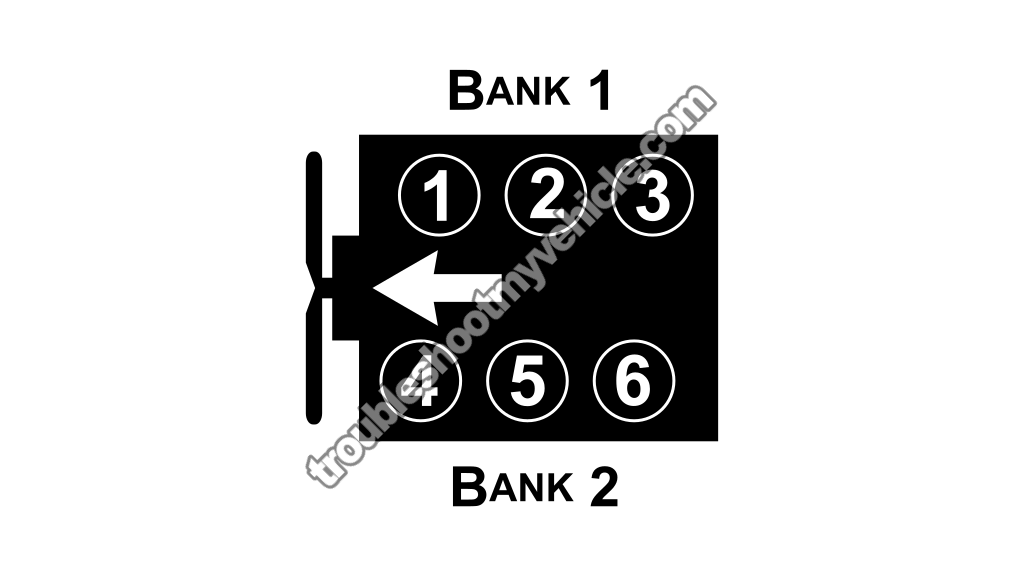 What Tests Can I Perform To Find The Cause Of The Misfire Condition?. How To Test A Misfire Condition And Misfire Codes (1998, 1999, 2000, 2001, 2002, 2003, 2004, 2005, 2006, 2007 3.0L V6 Honda Accord) What Tests Can I Perform To Find The Cause Of The Misfire Condition?. How To Test A Misfire Condition And Misfire Codes (1998, 1999, 2000, 2001, 2002, 2003, 2004, 2005, 2006, 2007 3.0L V6 Honda Accord)