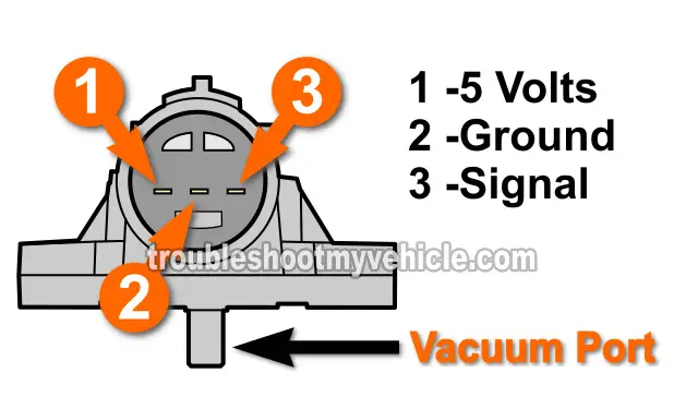 Bench Testing The MAP Sensor. How To Test A P0108 Diagnostic Trouble Code (Honda 2.2L, 2.3L) Bench Testing The MAP Sensor. How To Test A P0108 Diagnostic Trouble Code (Honda 2.2L, 2.3L)