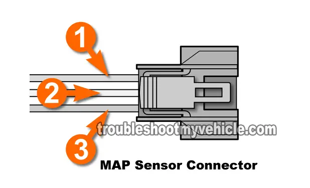 How To Test The MAP Sensor (1995, 1996, 1997, 1998, 1999, 2000 1.6L Honda Civic) How To Test The MAP Sensor (1995, 1996, 1997, 1998, 1999, 2000 1.6L Honda Civic)