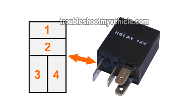 How To Test Radiator Fan Motor Relay (Honda 2.2L, 2.3L)