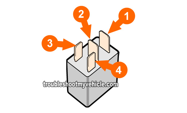How To Test Radiator Fan Motor Relay (Honda 2.2L, 2.3L)
