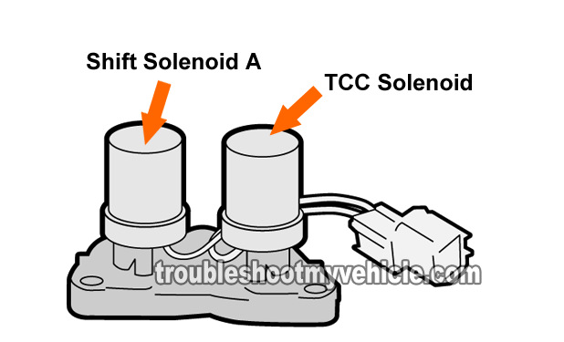 How To Test Torque Converter Clutch Solenoid/Shift Solenoid A Assembly (Honda 2.2L, 2.3L)