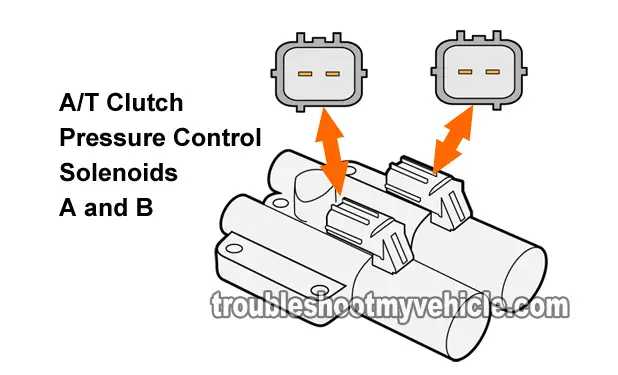 How To Test A/T Clutch Pressure Control Solenoid A And B (Honda 2.2L, 2.3L)