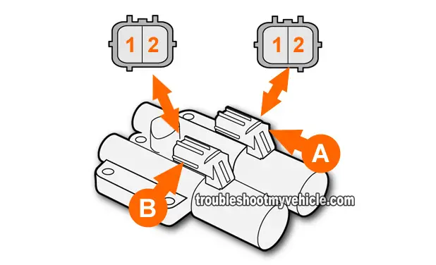 How To Test A/T Clutch Pressure Control Solenoid A And B (Honda 2.2L, 2.3L) How To Test A/T Clutch Pressure Control Solenoid A And B (Honda 2.2L, 2.3L)