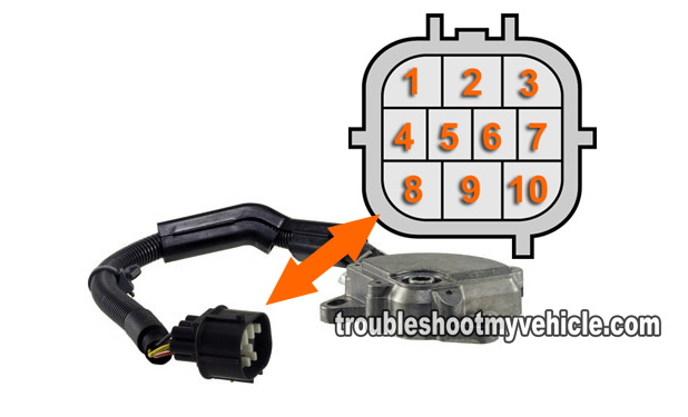 How To Test: Transmission Range Switch (Honda 2.2L, 2.3L)