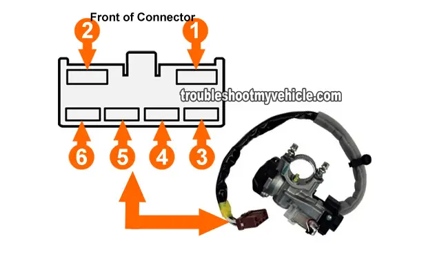 How To Test The Honda Ignition Switch (Honda 2.2L, 2.3L)