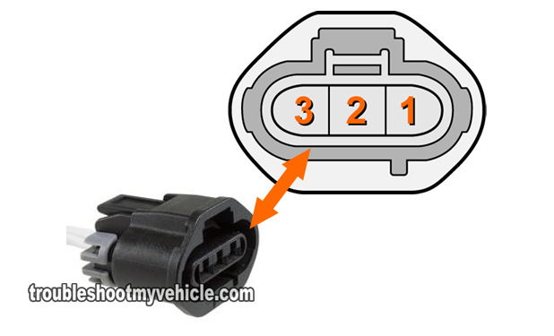 How To Test The Throttle Position Sensor (TPS) -1.9L, 2.0L Ford How To Test The Throttle Position Sensor (TPS) -1.9L, 2.0L Ford