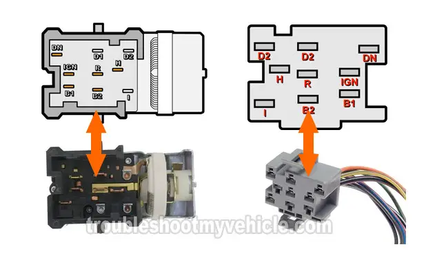 How To Test The Ford Headlight Switch How To Test The Ford Headlight Switch