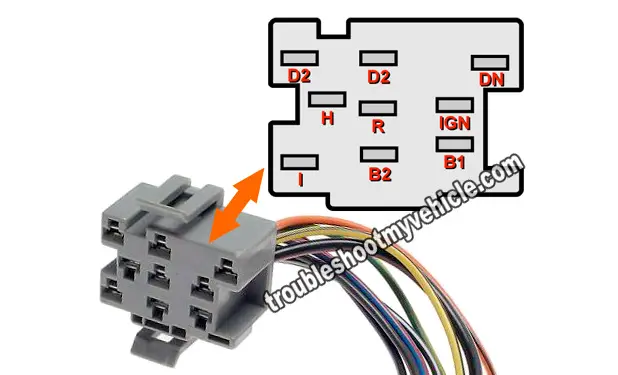 How To Test The Headlight Switch with a multimeter (Ford 4.9L, 5.0L, 5.8L) How To Test The Headlight Switch with a multimeter (Ford 4.9L, 5.0L, 5.8L)