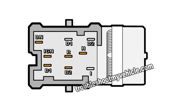 How To Test The Headlight Switch With A Multimeter (Ford 4.9L, 5.0L, 5.8L) How To Test The Headlight Switch With A Multimeter (Ford 4.9L, 5.0L, 5.8L)