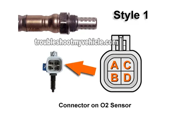 P0135, P0155 -Upstream O2 Sensor Test (2003-2005 GM 4.8L, 5.3L, 6.0L)