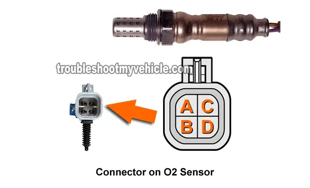 P0141, P0161 Downstream O2 Sensor Test (1999-2002 GM 4.8L, 5.3L, 6.0L)