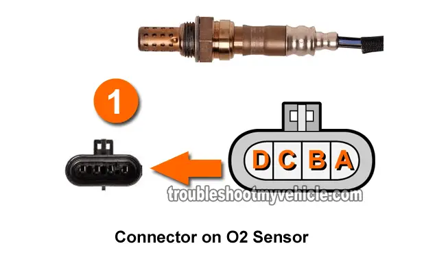 P0135, P0155 -Upstream O2 Sensor Test (1999-2002 GM 4.8L, 5.3L, 6.0L)