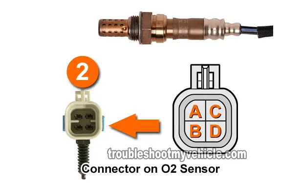 P0135, P0155 -Upstream O2 Sensor Test (1999-2002 GM 4.8L, 5.3L, 6.0L)