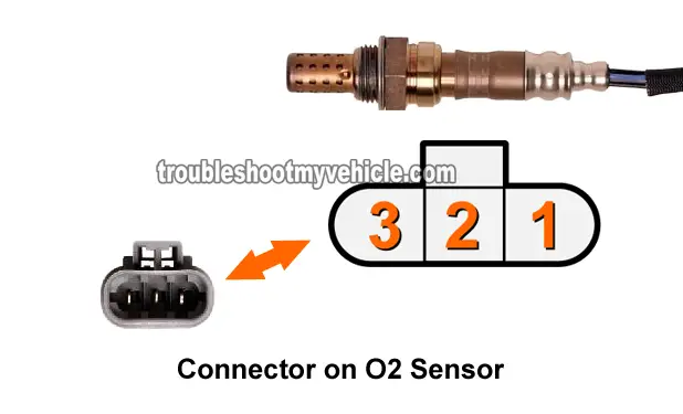 P0130, P0150 Front O2 Sensor Tests (1996-2000 3.3L Nissan Pathfinder)