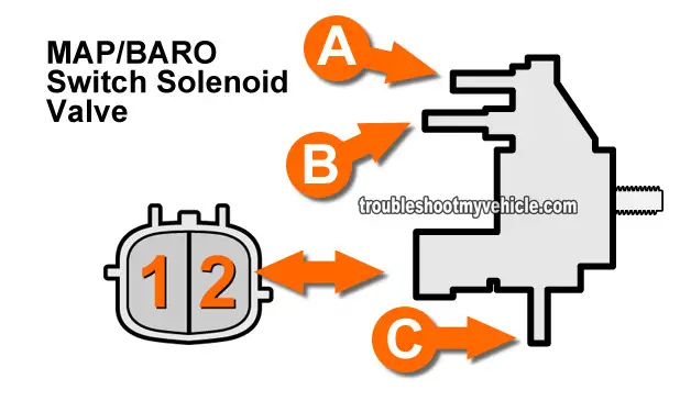 How To Test MAP/BARO Switch Solenoid Valve (3.3L, 3.5L Nissan Pathfinder- 1996, 1997, 1998, 1999, 2000, 2001, 2002, 2003, 2004) How To Test MAP/BARO Switch Solenoid Valve (3.3L, 3.5L Nissan Pathfinder- 1996, 1997, 1998, 1999, 2000, 2001, 2002, 2003, 2004)