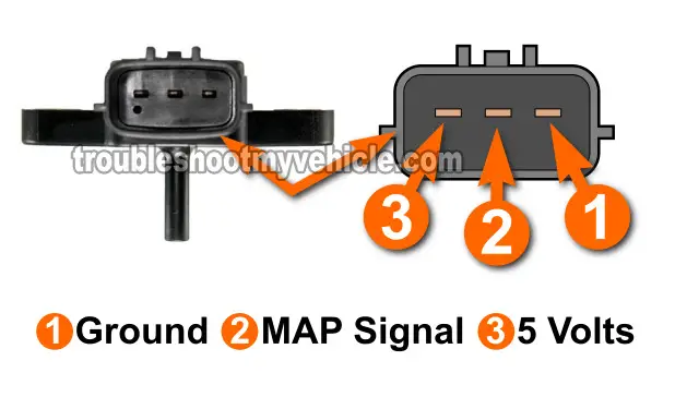 How To Test The MAP Sensor (3.3L Nissan Pathfinder)