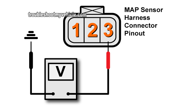 Checking That The MAP Sensor Is Getting Power. How To Test The MAP Sensor (3.3L Nissan Pathfinder) Checking That The MAP Sensor Is Getting Power. How To Test The MAP Sensor (3.3L Nissan Pathfinder)