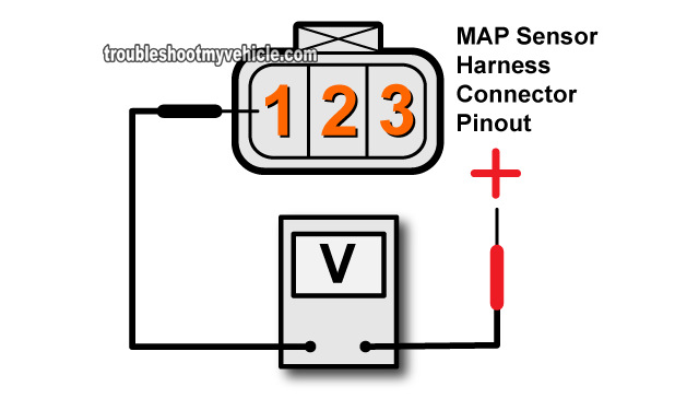 Verifying The MAP Sensor Is Getting Ground. How To Test The MAP Sensor (3.3L Nissan Pathfinder) Verifying The MAP Sensor Is Getting Ground. How To Test The MAP Sensor (3.3L Nissan Pathfinder)