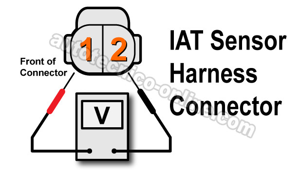Checking For 5 Volts Reference Signal. How To Test IAT Sensor P0112 (1997-2004 Jeep 4.0L) Checking For 5 Volts Reference Signal. How To Test IAT Sensor P0112 (1997-2004 Jeep 4.0L)